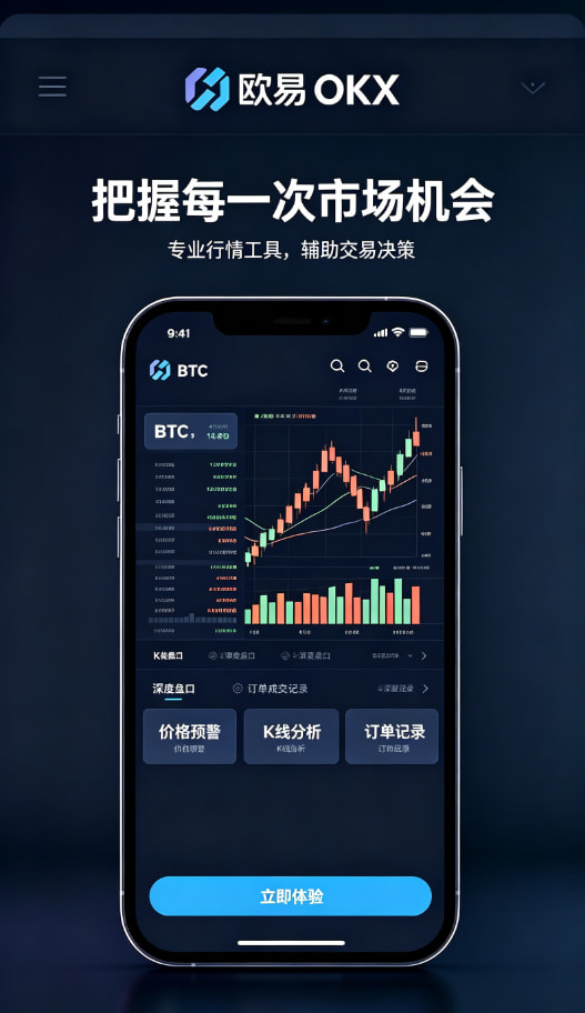 欧交易所app最新版行情分析工具
